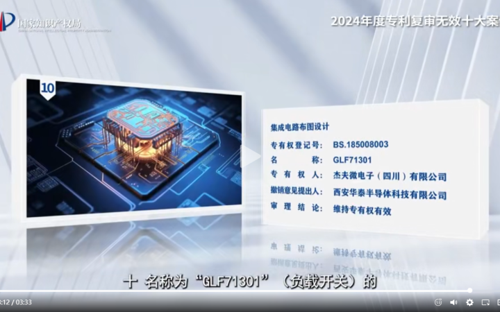 三聚陽光代理案件入選國家知識(shí)產(chǎn)權(quán)局2024年度專利復(fù)審無效十大案件